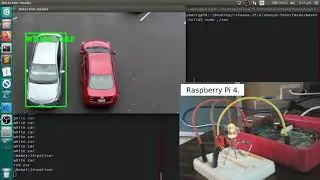 Car detection and License Plate Recognition