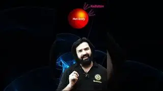 Newton's law of radiation