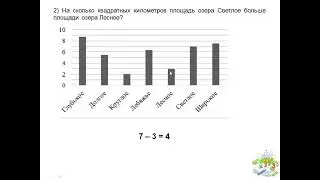ВПР по МАТЕМАТИКЕ 5 класс 2 часть