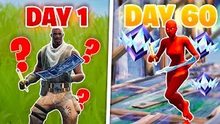 How To Improve On Keyboard and Mouse (Casual to Pro)