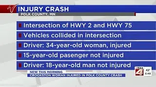 Crookston woman injured in Polk County crash