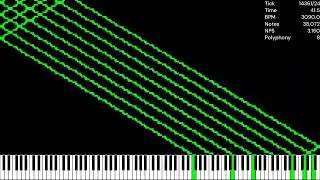[MIDI] LoafN.mid / 327,680 Notes