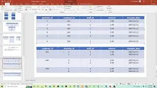 POSTGRESQL Tutorial for beginners - GROUP BY  What is it?
