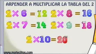 www.matecitos.com: Aprender la tabla de multiplicar del 2