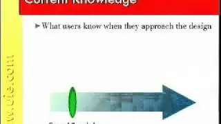 New Advances in Web Content Thinking Part1