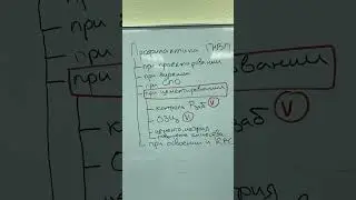 Профилактика ГНВП (ч.24) 