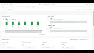 78. Cisco DNA Demo