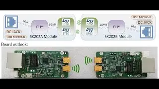 60 GHz wireless link demo