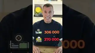 Осторожно! Вред здоровью и жизни от действий ЗОЖ-шарлатанов #макспогорелый #обманвеществ