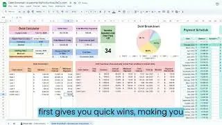 Debt Snowball Method Calculator Spreadsheet 