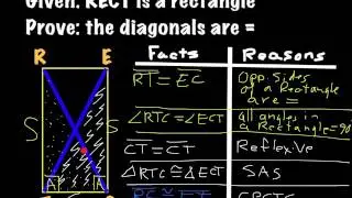 Geometry Level 3
