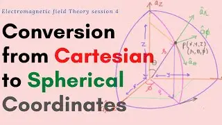 How to convert vectors from Cartesian to Spherical Coordinates - Electromagnetic Field Theory 