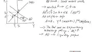 An AD shock (with a monetary policy)