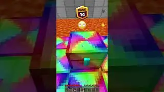 How Avoid Traps at Different Ranks IQ Difficulty 