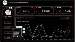 Awesome Chocolates Report