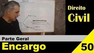Civil Law - Class #50 - Charge (That's it!)