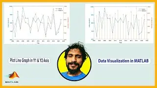 Plot Multiple Line Graphs with Two y-axis in MATLAB | Data Visualization | Stem Plot|for Beginner
