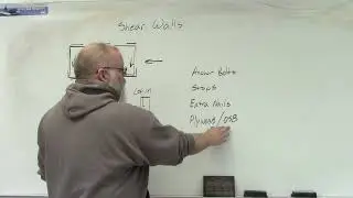 Shear Walls, what are they and how to identify them.