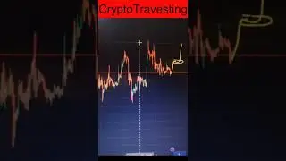 البيتكوين بيع أم شراء ؟؟