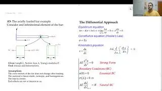 FEA Basics - Governing Differential Equations, Exact Solution and Weighted Residual Methods