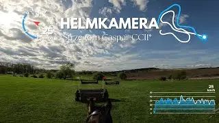 HELMKAMERA - Caspar in Strzegom / INTRO / April 24 / Platziert / 4K