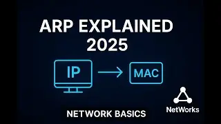 ARP Explained (2025) – What Is ARP in Networking