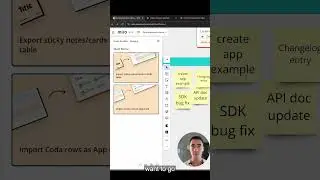 Miro’s collaboration 🤝 Coda’s workflows
