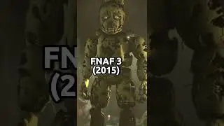 THE EVOLUTION OF SPRINGTRAP (1983-2023) 