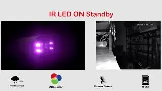 Oyesee Xmeye AI Smart IP Camera