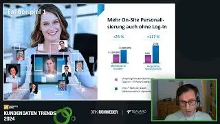 Teavaro webinar Der eigene IDGraph als Fundament für Personalisierung
