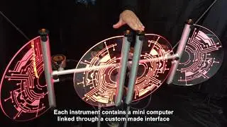 circuit board installation