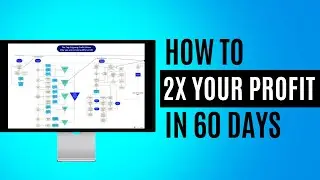 How we 2X Revenue and 3X'd Profit for our Agency