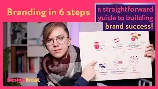 Brand success in 6 steps | How to build an effective brand for your business (from idea to live)