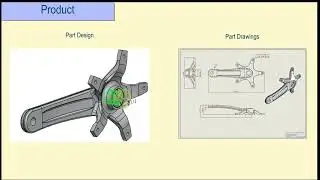 Validate Your Products virtually using SOLIDWORKS CAD & Simulation