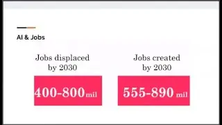 HOT JOBS CAREER IN ARTIFICIAL INTELLIGENCE & MACHINE LEARNING IN THE COMING FUTURE