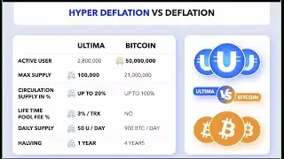 Презентация компании DE-FI от спикера Артема Нестеренко