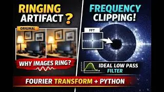 Ringing Artifact in Image Processing Explained | Fourier Transform & Ideal Low Pass Filter (Python)