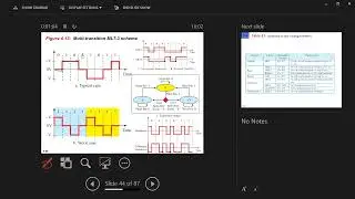 Lecture 12 Transmission Media 4DPAM5 MLT 3 Chapter 7