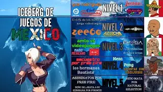 iceberg de juegos mexicanos