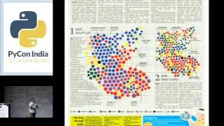 Data Visualization in PowerPoint with Python by Anand S