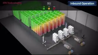 ESS system Blackbox, grey & white box hai robotics control integrate by XTS 