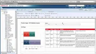 Dashboard Design