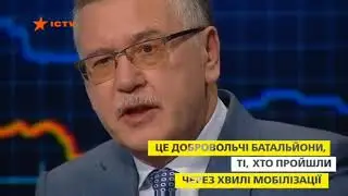 Программа Анатолия Гриценко о системе обороны и отмене обязательного призыва