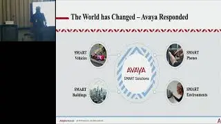 OOT NG Scratching 7 Year Itch Mark by Fletcher Avaya - RTC Conference 2019