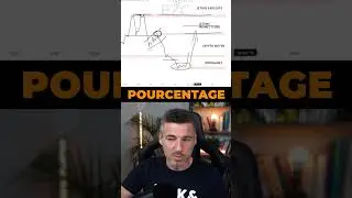 L'erreur que vous faites tous.. 🥶 (Regardez..) 