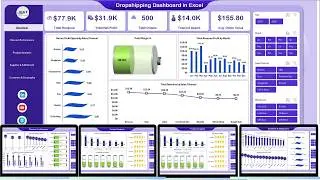 Dropshipping Dashboard in Excel