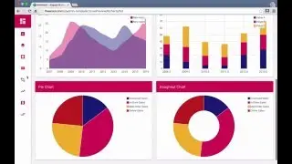 Administri - Material Design & Node Based Admin Dashboard - WebDesy.com