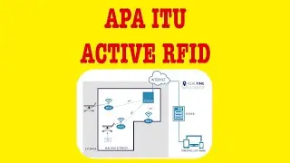 APA ITU ACTIVE RFID - ASSET TRACKING