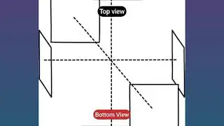 Learn Types of dimensions / Types of Views|  Vlogswala |