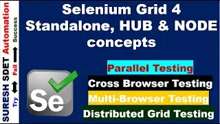 Selenium grid 4 Standalone & Hub and Node concept with TestNG Project